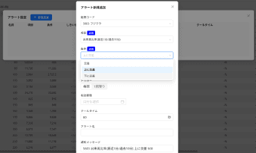 アラート機能