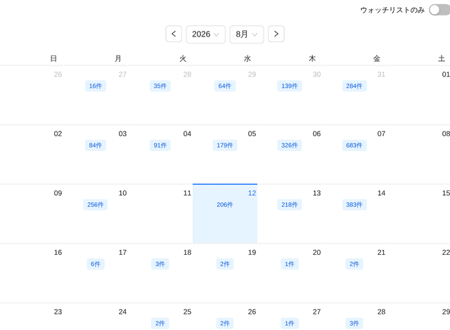 決算発表予定カレンダー