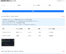 トレード記録の一覧画面