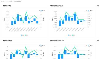 各ツールチップにヘルプサイトへのリンクを追加