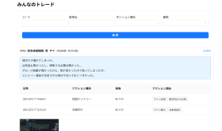 みんなのトレードタイムラインのイメージ