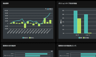 トレード日誌機能の中の統計ダッシュボードのイメージ