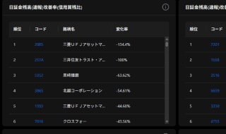 各種ランキングのイメージ画像