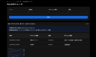 みんなのトレードタイムラインのイメージ